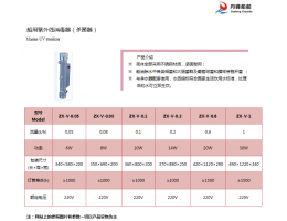 船用紫外線消毒器